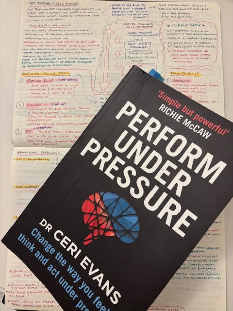 Perform Under Pressure rotated